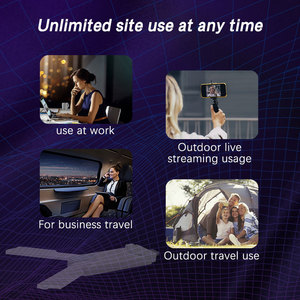 Clé USB <span class=keywords><strong>WiFi</strong></span> 4G LTE PIX-LINK avec prise en charge de tous les réseaux SIM, Plug & Play, <span class=keywords><strong>carte</strong></span> de données 4G jusqu'à 150 Mbps, point d'accès 4G Ufi - Product Image 4