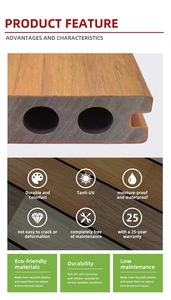 SHENGCHENG Modern Design WPC Composite <b>Decking</b> Wood Plastic Flooring Weatherproof Floor <b>Decking</b> Outdoor Application - Product Image 3