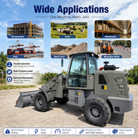Recherche de partenaires à long terme : Chargeur télescopique LOGWAY à direction entièrement hydraulique avec forte traction pour travaux agricoles, chargeur diesel