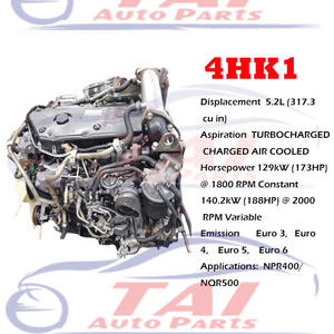 อะไหล่แท้ญี่ปุ่นแท้ ยูโร 3 4HK1 สำหรับ Isuzu NPR400 NOR500 สภาพใหม่ มือสองแท้ - Product Image 2