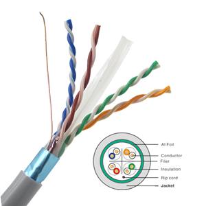 Cable LAN Flexible de 305M Cat6A FTP/UTP 23AWG 0,55 MM Red Ethernet de cobre con chaqueta de PVC Easy Plenum LSZH Riser - Product Image 5