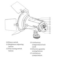 Yongnuo yn216 pro pour canon pour appareil photo Nikon yn-216 perles led studio vidéo lumière BI couleur photographie lumière annulaire