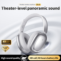 Pabrik Headphone Desain Khusus Nirkabel Stereo Suara Berkualitas Tinggi Over Ear HiFi Studio Headphones