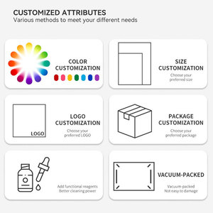 Panno in Microfibra <span class=keywords><strong>per</strong></span> Pulizia Occhiali e Cucina, Materiale Premium - Product Image 4