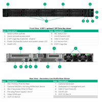 全新原装HPE ProLiant DL325 Gen11 1U 1p机架服务器4/5 AMD EPYC 3TB DDR5 PCIe Gen5虚拟化/边缘库存