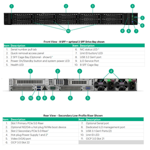 Serveur en rack HPE ProLiant DL325 Gen11 1U 1P d'origine neuf, 4/5e génération <span class=keywords><strong>AMD</strong></span> <span class=keywords><strong>EPYC</strong></span>, 3 To DDR5 PCIe Gen5, virtualisation/Edge, en stock - Product Image 3