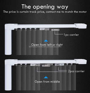 <span class=keywords><strong>ม่าน</strong></span>ม้วนอัตโนมัติแบบมีมอเตอร์และรางติดผนัง<span class=keywords><strong>พร้อม</strong></span>ระบบควบคุมผ่าน WiFi - Product Image 5