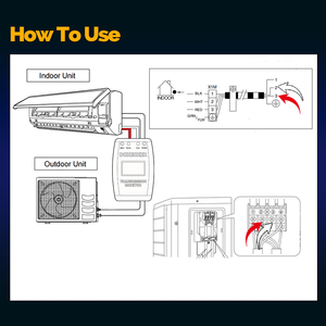 ซอฟต์แวร์ตรวจสอบบริการเครื่องปรับอากาศไดกิ้น รุ่นใหม่ สำหรับเครื่องปรับอากาศแบบแยกส่วน SkyAir ตรวจสอบการส่งข้อมูลอะไหล่เครื่องปรับอากาศ HVAC - Product Image 6