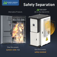 Armoire de batterie haute tension compatible avec l'onduleur hybride JApower Deye 100kW 230kWh, étanche IP65, stockage commercial LiFePO4