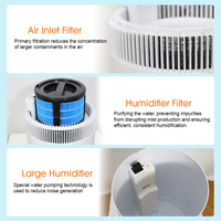 Humidificateur évaporatif intelligent 10L, remplissage par le haut, sans écoulement