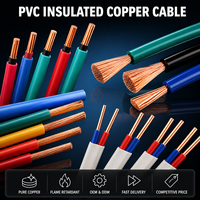 Cable de Construcción de Cobre THHN THWN-2 10 12 14 AWG |   Cableado Eléctrico para el Hogar |   Cable Unipolar BV BVR WDZN-BYJ 450-750V Sólido/Trenzado