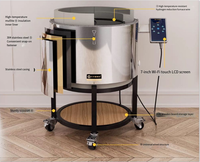 Four céramique électrique rond haute efficacité 30L Max Upgrade, léger et basse consommation, pour studio à domicile