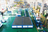 Ninebot BYFO — équipement de fabrication de conduits Ventilation, ligne de production de conduits Ventilation, Ventilation automatique