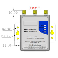 Gateway Industrial YL-701-ET/4G LoRa para 4G RJ45 com Transmissão Serial IP Transparente TTL RS232 RS485 Metálico IP30 para IoT Industrial