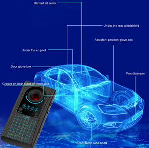 Cámara Escáner IR Localización GPS Detector antiseguimiento Buscador Rastreador de cámara Detección para personas - Product Image 5