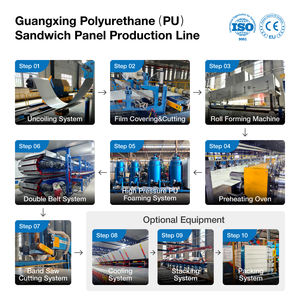 PU Sandviç Panel Yapım Makinesi PLC Kontrollü Sürekli Poliüretan İzolasyon Levhası Üretim Hattı - Product Image 3