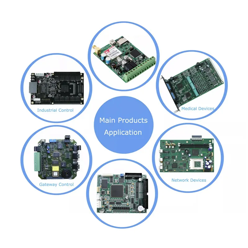 PCB \/PCBA \/endüstriyel \/mekanik \/elektronik tasarım imalat için tek duraklı servis ile farklı tip ürünler