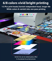 Jucolor Bestseller Kleiner A2 UV-Flachbettdrucker für PVC-Flaschen Handyhüllen UV-Drucker