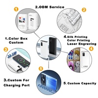 Batterie externe portable 30000mAh Li-Polymère ultra-mince à charge rapide double USB, charge rapide haute capacité avec affichage numérique PD