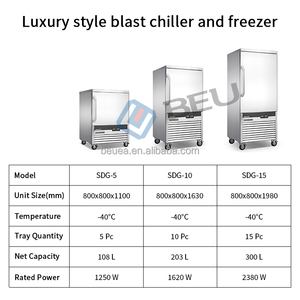 Phong Cách Sang Trọng-40C Nhanh Chóng Đóng Băng Hải Sản Bánh Bao 5 10 15 Khay Công Suất Air Blast Tủ Đông Máy Nén Làm Mát - Product Image 3