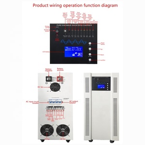 Inversor de Corriente de Onda Sinusoidal Pura de 1KW-12kw 110v/230V para Sistemas Solares Fuera de la Red, 1500w 3000w 5kw 10kw - Product Image 3