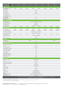 Onduleur solaire Growatt sur réseau <span class=keywords><strong>MID</strong></span> 11-30KTL3-XH 30 kW Onde sinusoïdale pure avec onduleur et batterie tout en un - Product Image 3