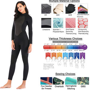 Traje <span class=keywords><strong>de</strong></span> Buceo Sbart <span class=keywords><strong>de</strong></span> una Pieza para Mujer, Color Negro, con Cremallera Trasera, Neopreno <span class=keywords><strong>de</strong></span> 3 mm, Traje <span class=keywords><strong>de</strong></span> Buceo para <span class=keywords><strong>Agua</strong></span> Fría, para Surf y Natación - Product Image 4