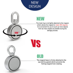 Kit magnete da pesca rotante Super forte da 1000lb a 360 gradi per avventure di pesca fluviale, lacustre, Indoor & Outdoor - Product Image 5