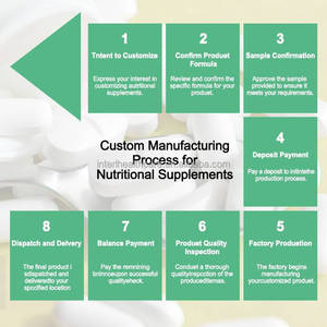 Cápsulas de Aceite de Pescado Omega 3 de Marca Privada Ausreson, Halal, Suplementos para la Salud, Cápsulas de Aceite de Hígado de Bacalao de 1000mg - Product Image 5