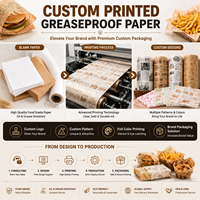 Papier sulfurisé alimentaire en rouleau, personnalisé avec logo, pour emballage de burgers et sandwichs, idéal pour la boulangerie (vente en gros)