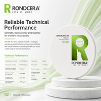 Rondcera SHT-ML Pro 4D Cytotoxicity 0 Level Zirconia Blank pour prothèses dentaires sûres – Vente en gros directe usine Chine