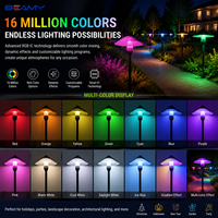 Luz LED RGB IP65 Impermeable para Exteriores, Iluminación LED Programable con Control por Aplicación, Luz LED para Decoración de Paisajes y Edificios