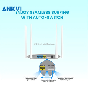 เราเตอร์ 4G LTE รุ่น BL-CPE450H มินิ CPE Pro ความเร็ว 300Mbps รองรับซิมการ์ด WiFi GNSS - Product Image 3