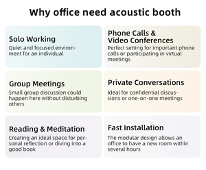 Cabine insonorisée modulaire <span class=keywords><strong>acoustique</strong></span> en aluminium moderne mobile avec fenêtre en verre pour salon - Product Image 6