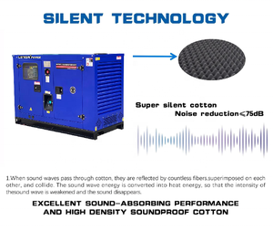 LETON power 20kva 30kva 50kva Super Silent Diesel Generator <span class=keywords><strong>Stirling</strong></span> Motor Perkis Engine genset Diesel Generator set - Product Image 4