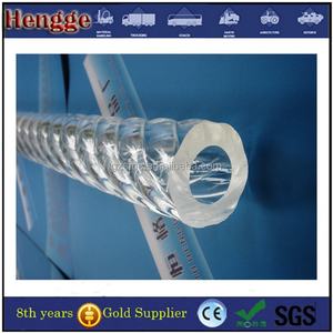 Tubo Acrílico Transparente Acanalado, Tubo PMMA Transparente Acanalado - Product Image 5