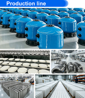 Ensemble d'équipements de piscine commerciale de haute qualité Fenlin, système de filtration à sable avec pompes, échelles en acier inoxydable et lignes de délimitation