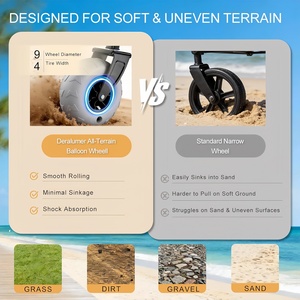 Katlanabilir Arazi Kamp Arabası |   Kompakt/Süper Büyük Portatif Açık Hava Satış Arabası - Product Image 4