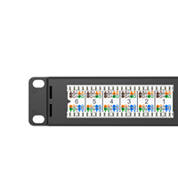 19 "Rj45 1u jaringan Utp batu kunci Jack Panel Patch Cat6 Cat5e Panel Patch 24 port Cat5e jaringan Panel Patch