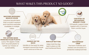 Durable Removable Cover Modern Square Luxury Large Washable Orthopedic Boucle Waterproof Memory Foam Pet <b>Dog</b> <b>Bed</b> Carton - Product Image 3