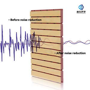 Panneaux muraux acoustiques en <span class=keywords><strong>bois</strong></span> auto-adhésifs WPC personnalisés, ignifuges et insonorisants pour bureau, studio, plafond - Product Image 2