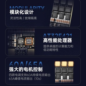 60A Single Unit Esc ขนาดเล็ก ระยะไกล 2-8S พร้อมส่งข้อมูลกลับ สำหรับโดรน FPV ขนาด 13 นิ้ว เครื่องบินปีกตรึง เรือ และรถยนต์ - Product Image 5