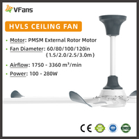 Ventilateur de plafond commercial VFans à 6 pales en aluminium pour église, ventilateur de plafond décoratif de haute technologie avec télécommande pour centre commercial
