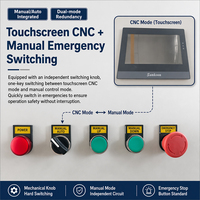 Gabinete de Control Inteligente Centralizado PLC para Servoventilador KLD con Pantalla Táctil y Sincronización Multimáquina para Elevación de Puentes, Barcos y Plataformas de Acero