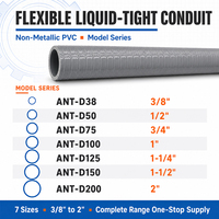 Conduit flexible étanche non métallique pour liquides 1/2'' de haute qualité résistant aux UV en PVC rigide électrique LFNC