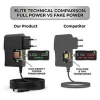 Adaptateur secteur 6V 1A AC/DC pour tensiomètre et voiture jouet, alimentation à découpage 6W 100-240V, prises US EU UK AU, OEM, faible MOQ