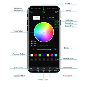 Proyector de Cielo Estrellado RGBW de 32W con Control por Aplicación |   Luz de Fibra Óptica de Doble Puerto para Decoración de Techo - Product Image 6