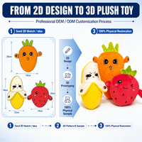 Peluche personnalisable brodée sur mesure, super douce, anti-stress, motif dessin animé, mignonne, musicale, fruits et légumes, pour tout-petits, couleur personnalisée