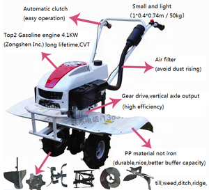 China 5HP Micro Power Tiller Todo tipo <span class=keywords><strong>de</strong></span> herramientas agrícolas Azada rotativa Multitareas Máquina agrícola Cultivador - Product Image 4
