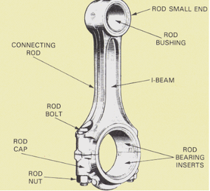 Nouvelle bielle en fonte XC 2.5L YD25 pour moteur diesel 12100 EB300 pour Nissan Navara D40/<span class=keywords><strong>Pathfinder</strong></span> – Garantie <span class=keywords><strong>1</strong></span> an - Product Image 4